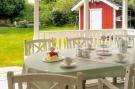 Holiday homeSweden - : 