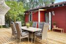 Holiday homeSweden - : 