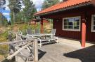 VakantiehuisZweden - : Värmlands Sjö och Fjäll Camping 14