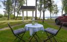 Holiday homeSweden - : Hjo